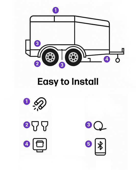 Easy installation setup for TrailerWatchdog smart trailer monitoring system