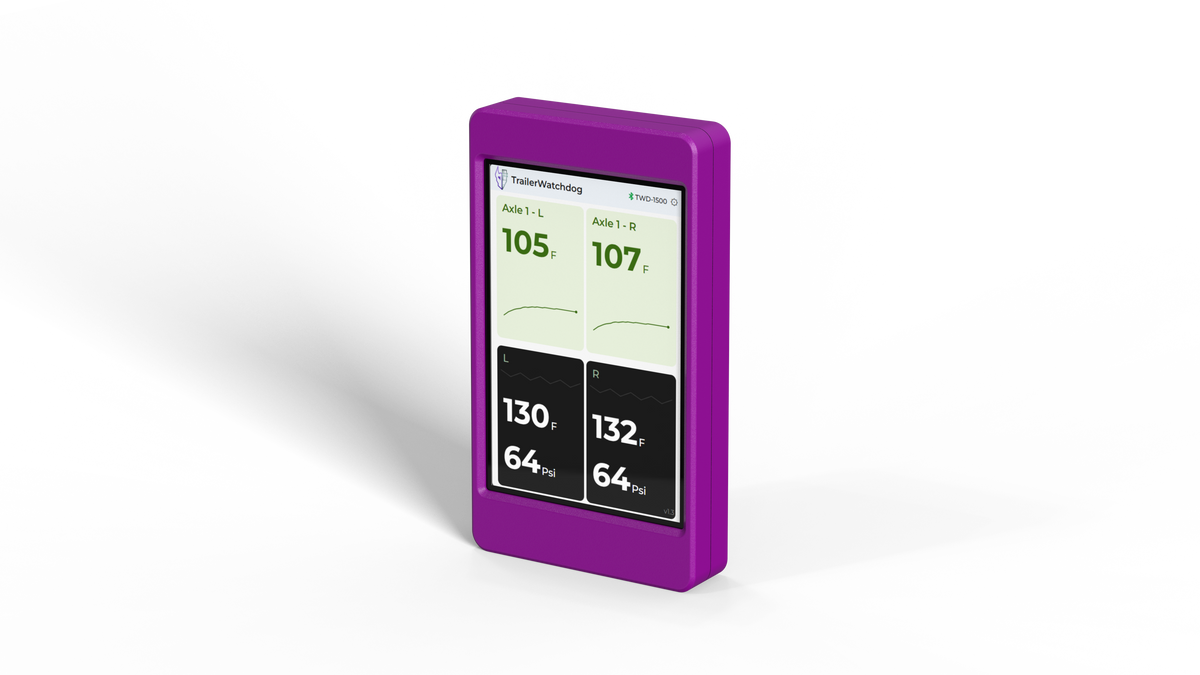 TWD Stand Alone Monitor - 1-axle configuration screen showing left and right axle temperatures and tire pressures