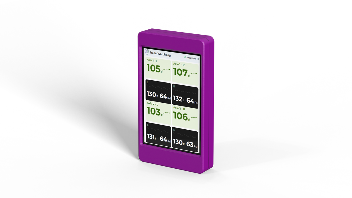 TWD Stand Alone Monitor - 2-axle configuration screen showing axle temperatures and tire pressures for four wheel positions
