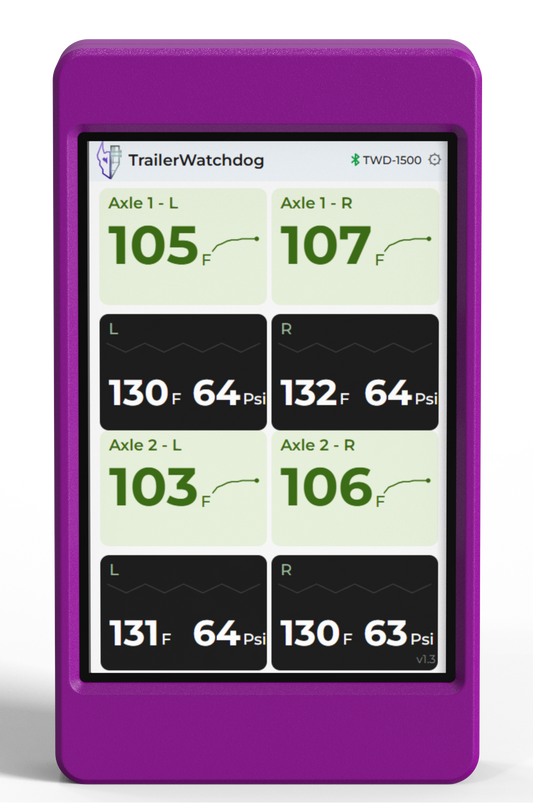 TWD Stand Alone Monitor