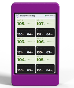 TWD-1500 — Smart Trailer Monitoring System