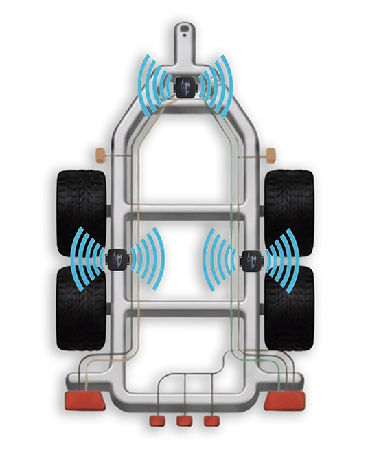 TrailerWatchdog high-frequency Bluetooth 5 monitoring technology diagram