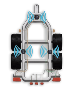 TrailerWatchdog high-frequency Bluetooth 5 monitoring technology diagram